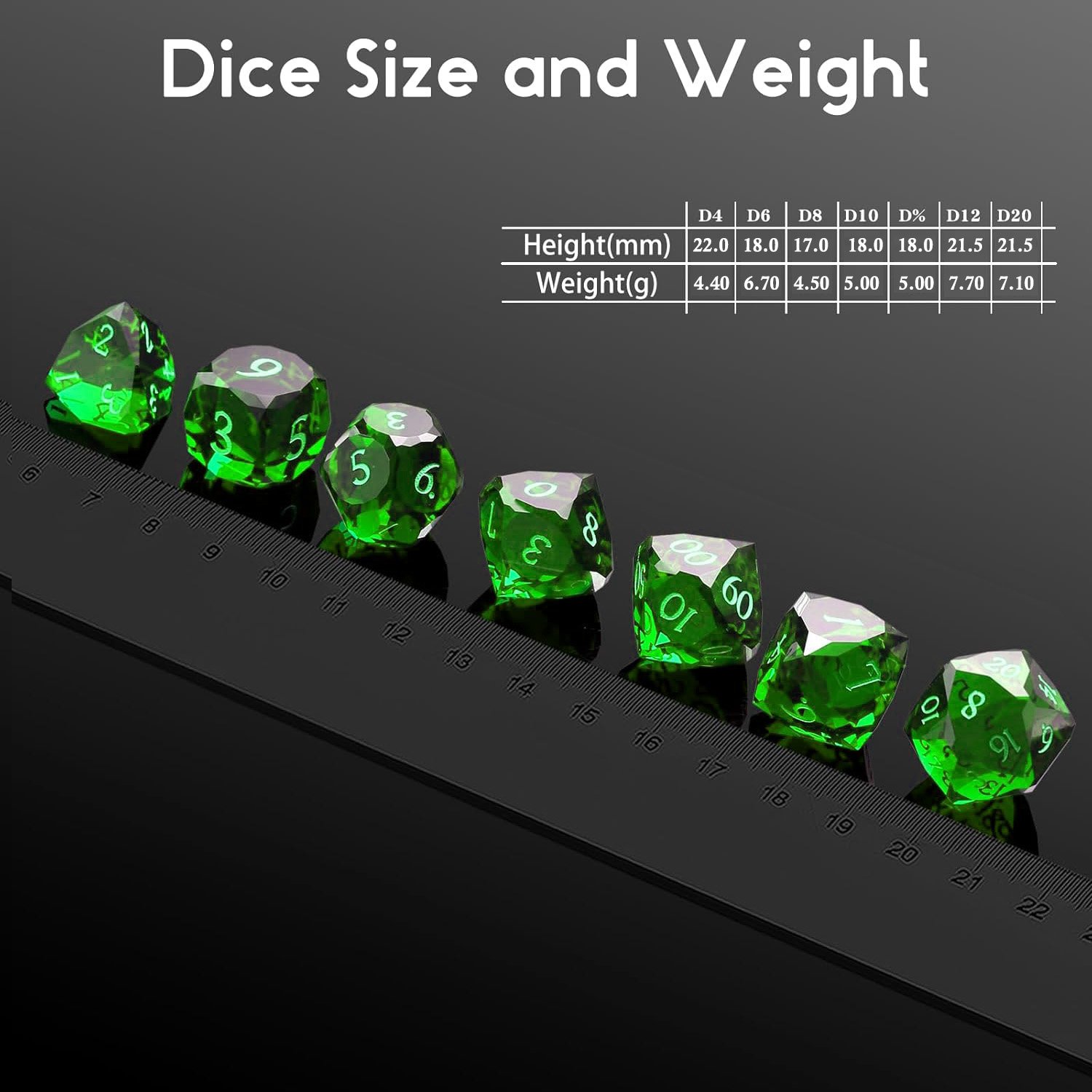 Crystal Multifaceted Polyhedra - огляд і ціна Dice Set Polyhedral